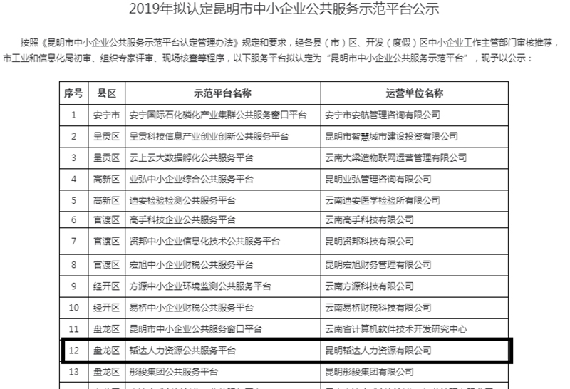昆明市中小企业公共服务示范平台